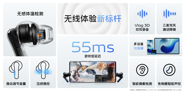 球首款真Hi-Fi无线系列正式发布ag旗舰厅注册原声至上 vivo全(图4)